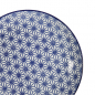 Preview: Nippon Blue Plate at Tokyo Design Studio (picture 4 of 6)