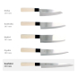 Preview: Sashimi-Messer (Filetiermesser) Sekiryu, Rostfreier Edelstahl, Klinge 21 cm, Griff aus Holz, Art.-Nr. 18285