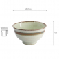 Preview: Wasabi Tayo Bowl at Tokyo Design Studio (picture 5 of 5)