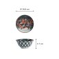Preview: Rice Bowl Asakusa Kabuki White, Red, Black, Porcelain, Ø 14.8 cm, 550 ml, Item No. 16856