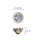 Preview: Rice Bowl Kawaii Shiba-Dog Green, Porcelain, 350 ml, Item No. 20985