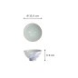 Preview: Rice Bowl Kawaii Luster Dragon Blue, Porcelain, 300 ml, Item No. 22253
