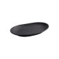 Preview: Sushi Plate Zen Black, Melamine, 23 × 14.5 × 3.5 cm, Item No. 8559