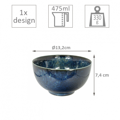 Cobalt Blue 4 Bowls Set at Tokyo Design Studio (picture 3 of 4)