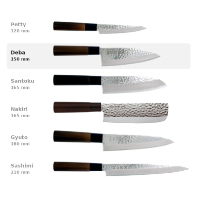 Deba-Messer (Fischmesser) Sekiryu, Rostfreier Edelstahl, Gehämmert, Klinge 15 cm, Griff aus Holz, Art.-Nr. 16608