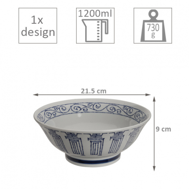 Mixed Bowls Kotobuki Blue Ramen Bowl in Gift Box at Tokyo Design Studio (picture 3 of 3)