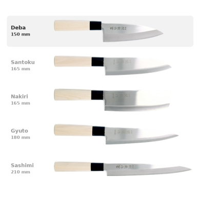 Deba Knife (fish knife) Sekiryu, Stainless steel, blade 15 cm, handle in Wood, Item No. 18284