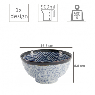 Aisai Seigaiha Bowl at Tokyo Design Studio (picture 4 of 4)