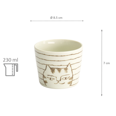 Neko Maruke Cat Cup at Tokyo Design Studio (picture 6 of 6)