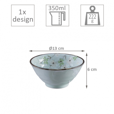 Green Cosmos Bowl at Tokyo Design Studio (picture 5 of 5)