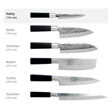 Petty Knife (small all-purpose knife) Sekiryu, Stainless steel, Hammered finish, blade 12 cm, handle in ABS plastic, Item No. 16605