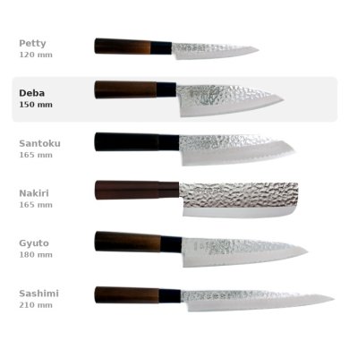 Deba Knife (fish knife) Sekiryu, Stainless steel, Hammered finish, blade 15 cm, handle in Wood, Item No. 16608