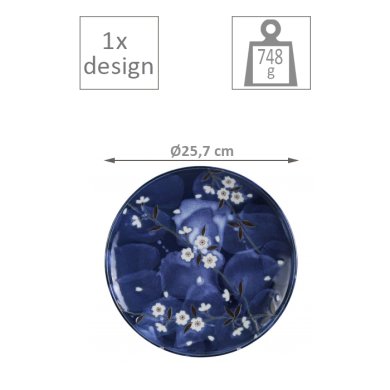 Blue Sakura Plate at Tokyo Design Studio (picture 5 of 5)