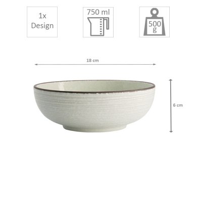 Hime Kobiki Bowl at Tokyo Design Studio (picture 5 of 5)