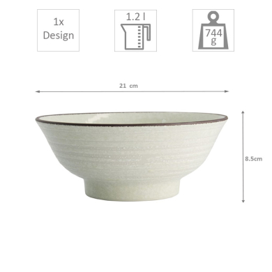 Hime Kobiki Ramen Bowl at Tokyo Design Studio (picture 5 of 5)