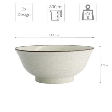Hime Kobiki Bowl at Tokyo Design Studio (picture 5 of 5)