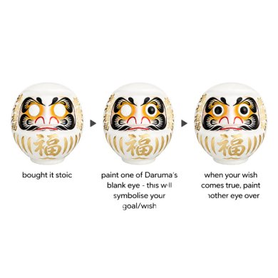 Decoration Daruma at Tokyo Design Studio (picture 1 of 2)