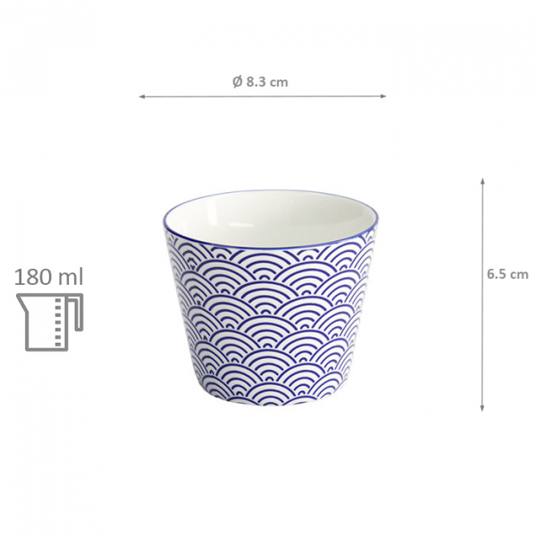 Giftset Tea Set at Tokyo Design Studio (picture 10 of 10)