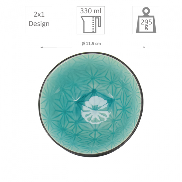 Glassy Turquoise Sushi Set at Tokyo Design Studio (picture 5 of 7)