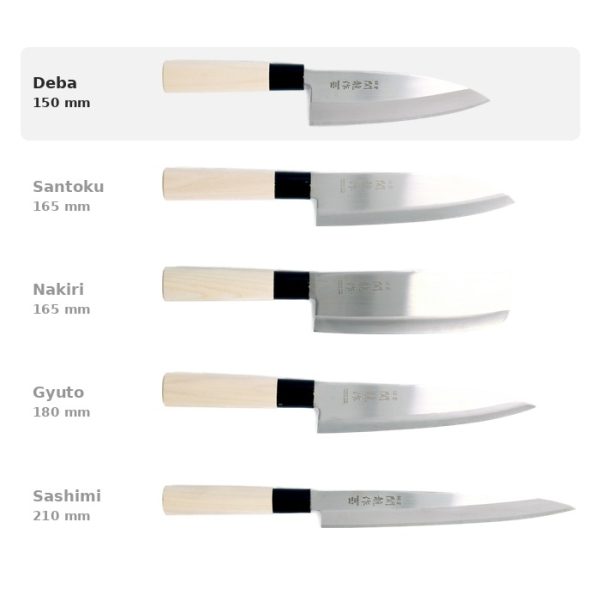 Deba Knife (fish knife) Sekiryu, Stainless steel, blade 15 cm, handle in Wood, Item No. 18284