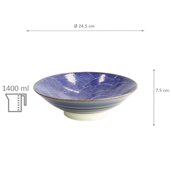 Seigaiha Schale bei Tokyo Design Studio (Bild 7 von 7)