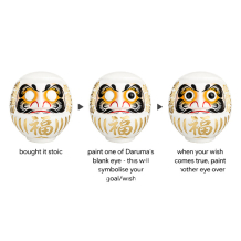 Dekoration Daruma bei Tokyo Design Studio (Bild 1 von 2)